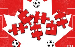 Canadian football, Canada, Canadian Premier League, North America, domestic football, league football, international football